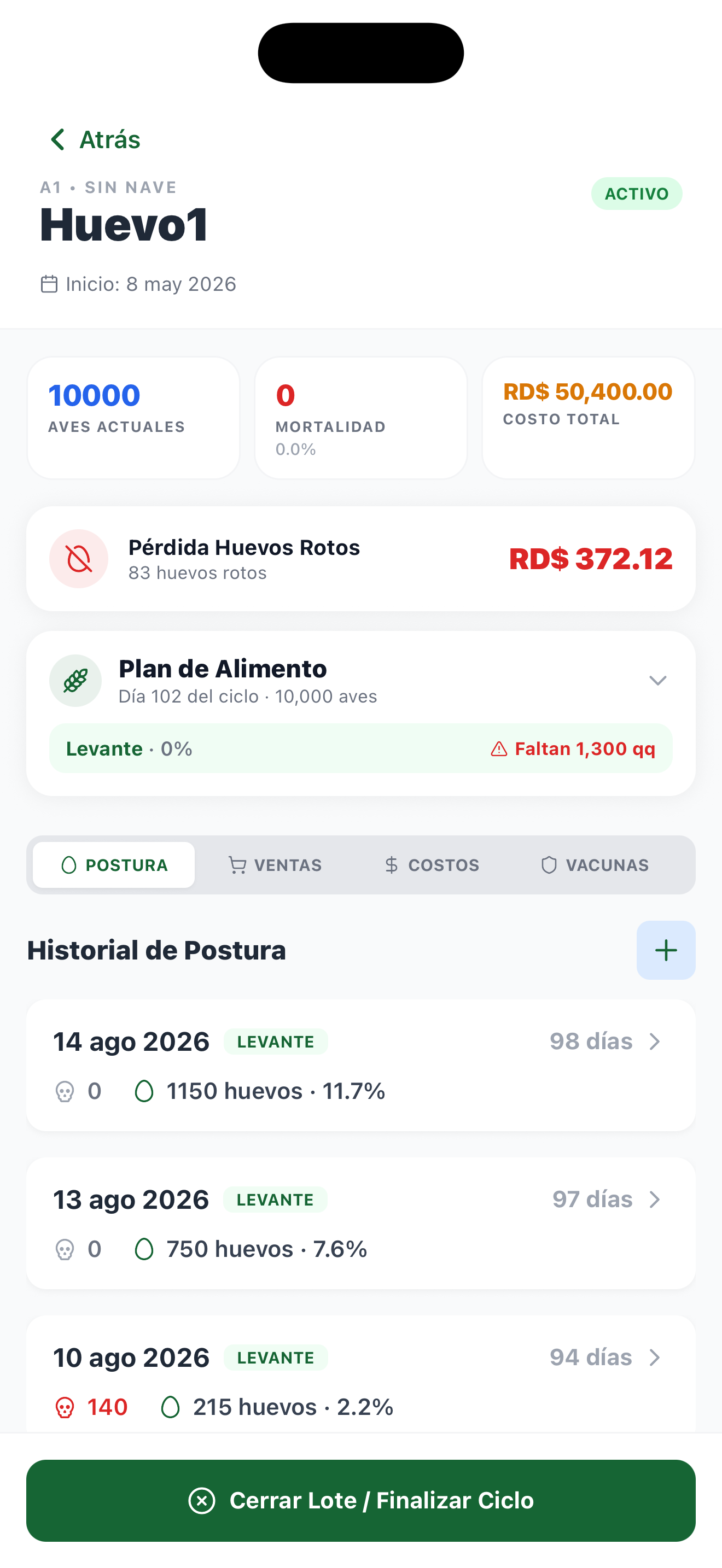 Detalle de un lote de ponedoras en GranjaOS con historial de postura diaria y pérdida de huevos rotos